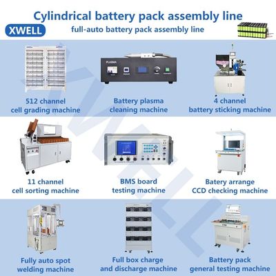 좋은 가격 512명의 채널 리튬 이온 전지 성형기 85V 1-32 시리즈 온라인으로